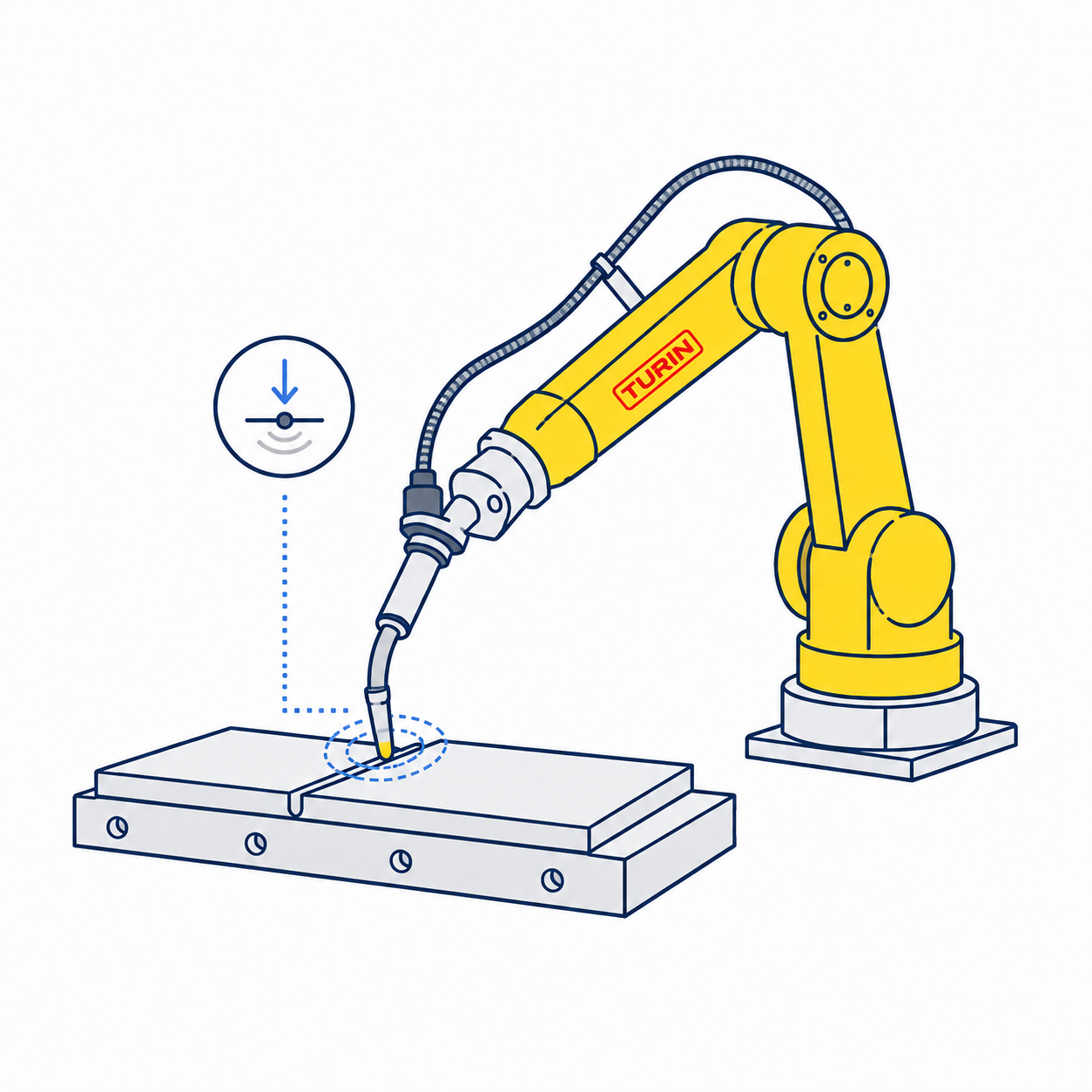 Touch sensing